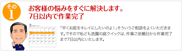 お客様の悩みを直ぐに解決します。業界最速7日で作業完了。