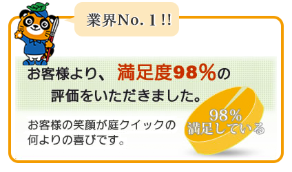 造園業　業界NO.1　お客様より満足度98％の評価をいただきました。お客様の笑顔が庭クイックの喜びです。