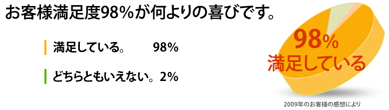 qlx98̂yFZł