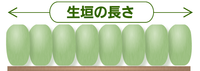 植込み 生垣の剪定の庭クイック 東京 神奈川 埼玉 千葉 造園の庭クイック